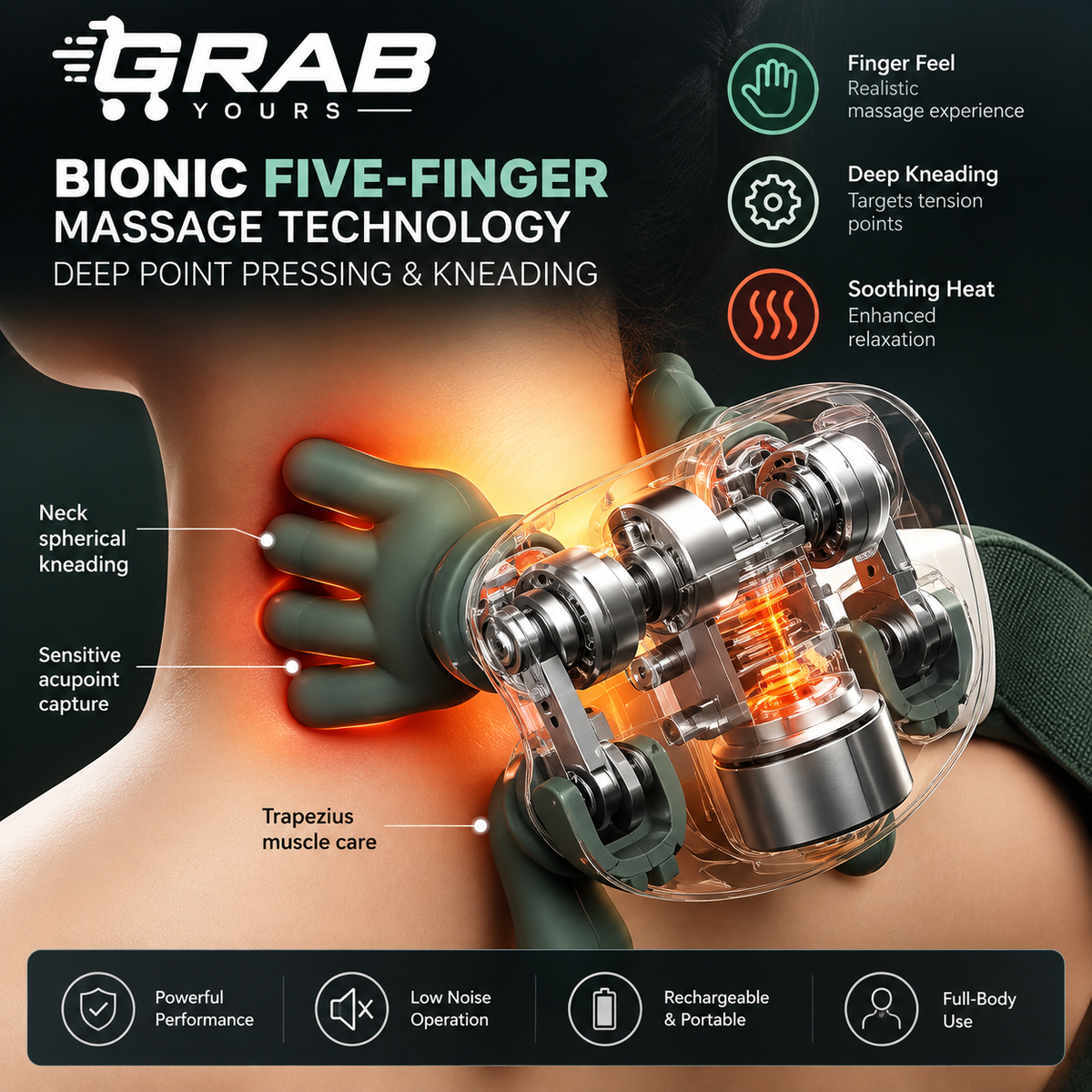 Grab Yours™ NeckEase Kneading Massager