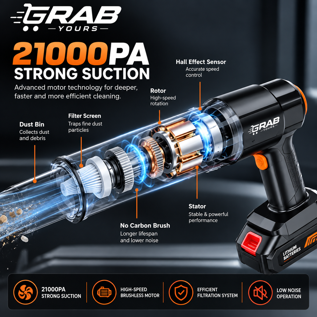 Grab Yours™ 3-in-1 Wireless Car Vacuum Cleaner — 18000PA
