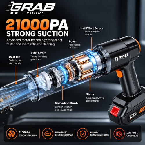 Grab Yours™ 3-in-1 Wireless Car Vacuum Cleaner — 18000PA