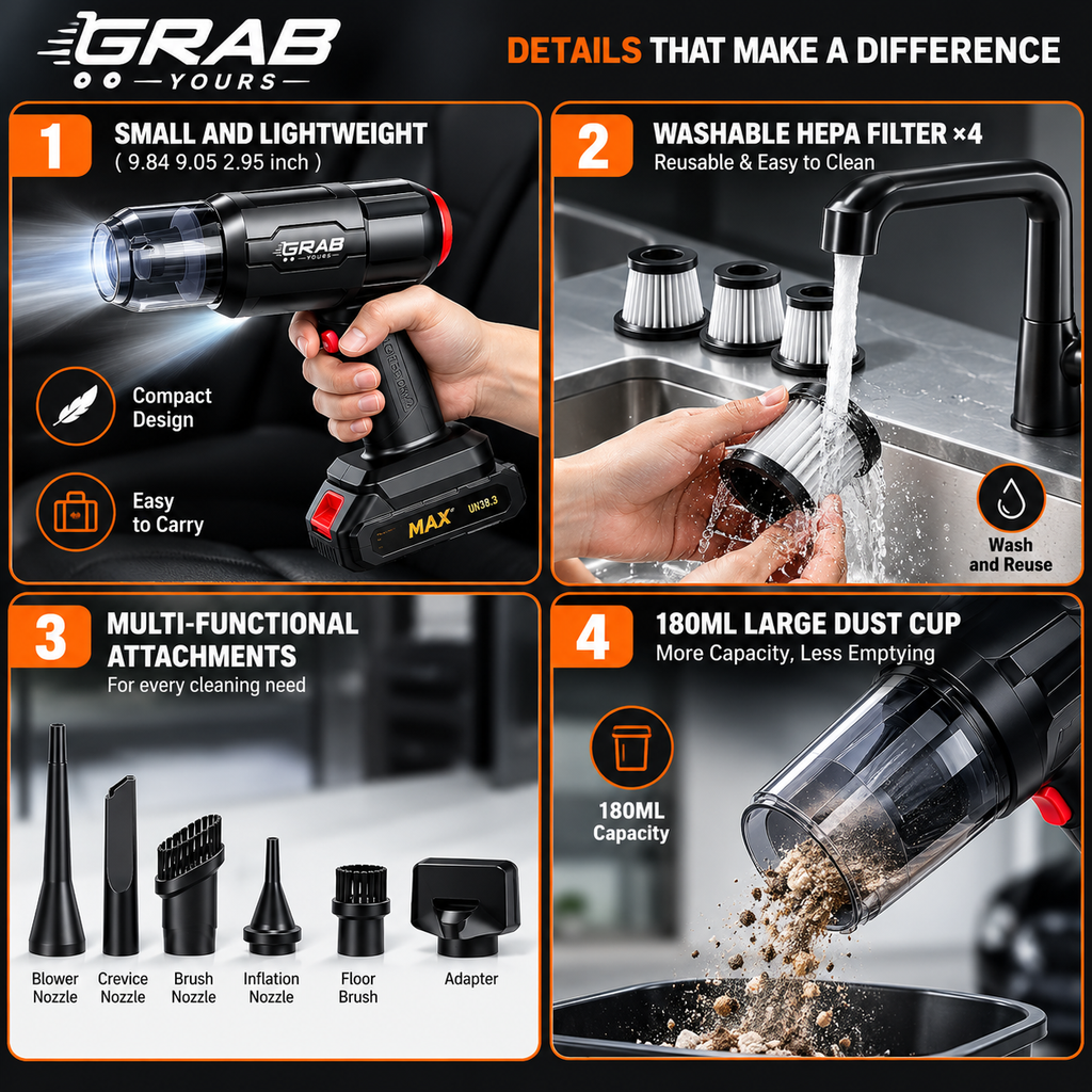 Grab Yours™ 3-in-1 Wireless Car Vacuum Cleaner — 18000PA